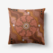 Load image into Gallery viewer, Indigenous Designed Premium Hypoallergenic Throw Pillow